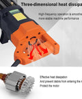 Handheld Automatic Hydraulic Steel Bar Bender And Electric Rebar Bending Machine With Quick Bending showcasing heat dissipation design.