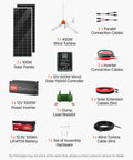 Diagram showing components of 12V 600W Solar Wind Power Kit With Two 100W Solar Panels 400W Wind Turbine and accessories.