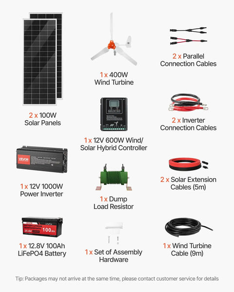 Diagram showing components of 12V 600W Solar Wind Power Kit With Two 100W Solar Panels 400W Wind Turbine and accessories.