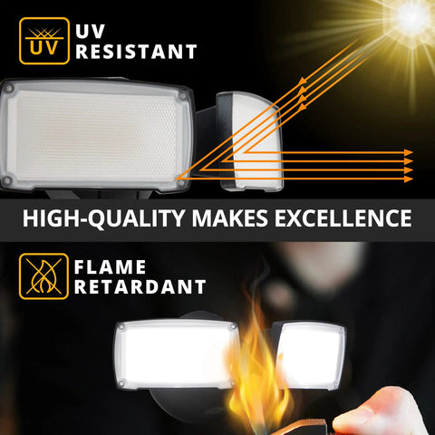 2 Pack 19W Dusk To Dawn LED Security Flood Lights With UV resistance and flame retardant features highlighted