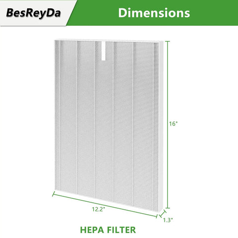 HR900 Replacement Filter 3 Pack for Pet Lovers and Dust Busters, H13 True HEPA Filter Set Compatible With HR900 Air Purifier