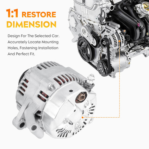 Beefed Up Alternator Replacement For Jeep Liberty Grand Cherokee Dodge Dakota And Mitsubishi Raider With 3.7L V6 Or 4.7L V8 Engines From 2001 To 2006 Heavy Duty Replacement Fits 400 52058 13873 13873N ALT 302, shown with accurate mounting design