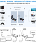 Diagram of 1080P Wireless HDMI Transmitter And Receiver Kit With 820 Ft Range Loop Out And IR Remote, showing connections.