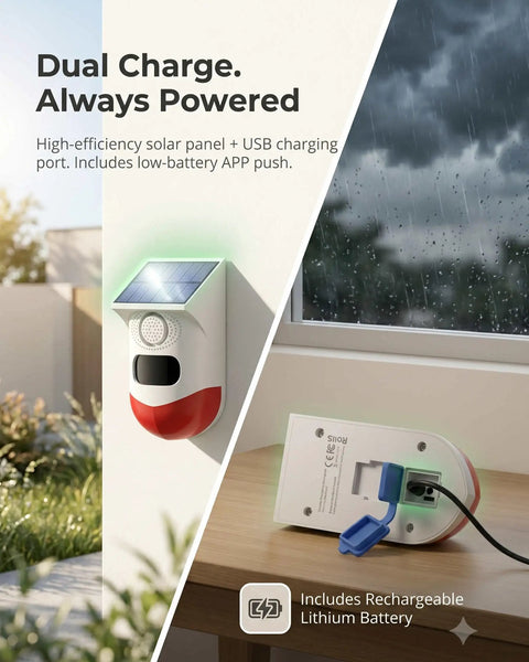 WiFi Solar Motion Sensor Alarm Outdoor With Free App Alerts Real Time Push Notifications 2.4G WiFi Compatible Battery Powered Solar Security Sensor Easy Zone Management Weatherproof Outdoor Home Surveillance, white solar panel sensor with USB port