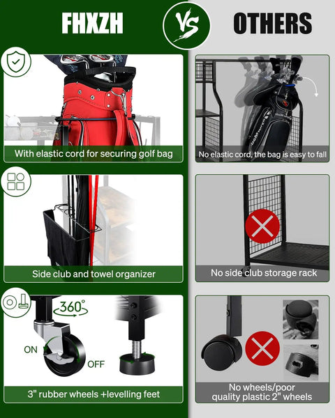 Comparison chart showing FHXZH golf organizer with elastic cord, side club rack, and 3-inch wheels versus other models.