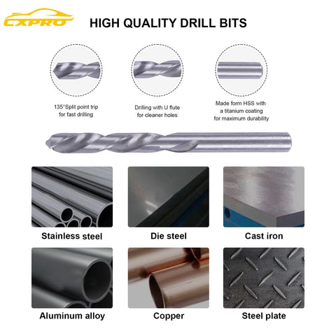 CXPRO drill bits infographic; HSS twist drill with titanium coating, U-flute; shows stainless steel, cast iron