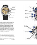 Ultimate Guide to Mechanical Wristwatches: Diagrams of watch movement components on open book pages.