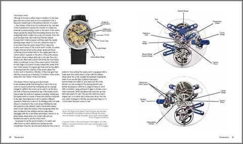 Ultimate Guide to Mechanical Wristwatches: Diagrams of watch movement components on open book pages.