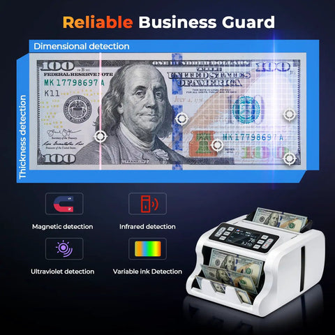 Munbyn Imc09 Mixed Denomination Money Counter For USD Eur Cad Mxn Bills With Multi Currency Value Counting And Uv Mg Ir Mt Detectors Including 3 Point Five Inch Tft Display Bright White Finish with dimension and detection technology display.