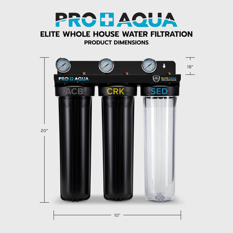 Elite Series 3 Stage Whole House Water Filtration System with gauges and labeled filters, dimensions shown in inches.