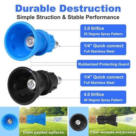 Diagram showing 2 Pack Pressure Washer Nozzle Guard With 25 Degree And 40 Degree Tips, Stainless Steel Protector Holder, One Quarter Inch Male Quick Connect, Heavy Duty Grime Busting Cleaning For Power Washers