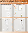 In Wall Cable Management Kit With Recessed Outlet Box And Four Power Ports To Tame Messy TV Cords installation steps guide.
