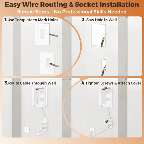 In Wall Cable Management Kit With Recessed Outlet Box And Four Power Ports To Tame Messy TV Cords installation steps guide.