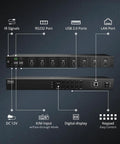 Top Shelf Heavy Duty 16 Port Hdmi Kvm Switch Rack Mount Console interfaces showing ports and controls for desktop server racks.