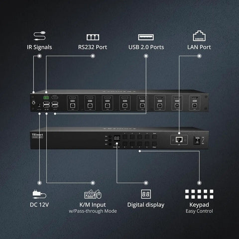 Top Shelf Heavy Duty 16 Port Hdmi Kvm Switch Rack Mount Console interfaces showing ports and controls for desktop server racks.
