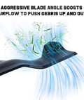 Mower Blades For Cub Cadet 50 Inch Deck Zero Turn Riding Tractor LT1050 LTX1050 RZT50 942 04053C Type 1 6 Point Star Mounting Hole Premium Replacement Blades For Smooth Cut And Long Lasting Performance showing airflow and grass clippings.