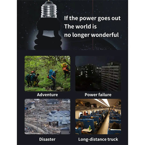 Graphic showing situations for Portable Hand Crank Generator 150W With USB Output And AC 110V 220V, including adventure and power outages.