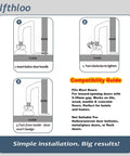 Illustration of Portable Door Stopper For Inward Swinging Doors No Drill Installation Grab And Go Travel Security Brace steps.