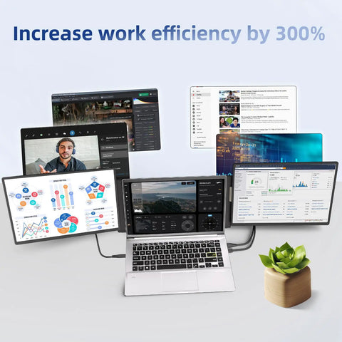 Laptop Screen Extender 16 Inch 2.5K Portable Triple Monitor 2560x1600 QHD IPS Display 100 Percent sRGB in use setup with Mac.