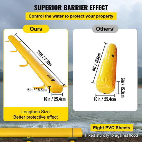 Heavy Duty Flood Barrier Kit With 24ft Water Barrier Tubes showing size comparison with 10in width and 6in height.