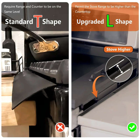 Comparison of T shape and L shape stove gap covers for Two Pack Stove Gap Covers, Adjustable From 13.8 To 27.5 Inches, kitchen range trim kit.
