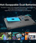 Heavy Duty Rugged Tablet With 12.2 Inch Screen Running Windows 11 Pro And Intel N5105 Power showing hot-swappable dual batteries.