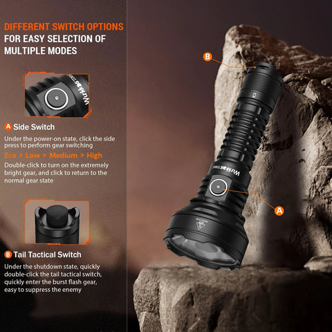 Rechargeable Tactical Flashlight With Buck Regulated Driver 1800LM SFT40 LED IP68 Waterproof showing side and tail switches