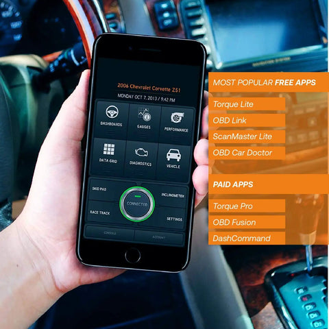 Wireless OBD2 Scanner With WiFi Car Code Reader Clears Check Engine Light shown on smartphone screen inside car.