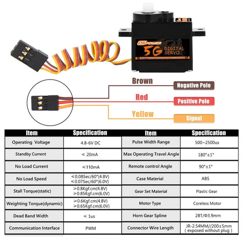Two Pack 5G Mini Digital RC Servo With Plastic Gear specifications, wiring guide, and connection details for RC devices.