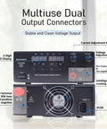 Variable DC Bench Power Supply 0-60V 0-20A 1200W with encoder knob, 4-digit LED display, and dual output connectors for lab geeks