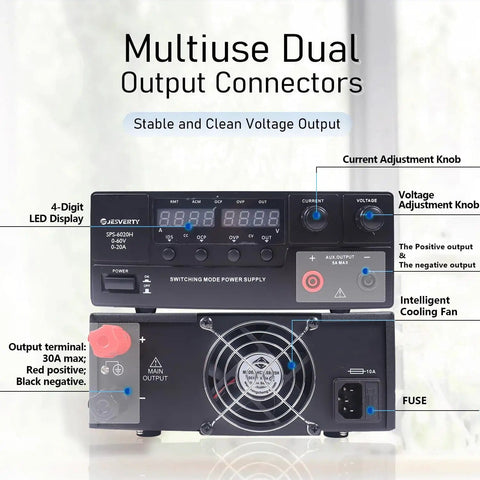 Variable DC Bench Power Supply 0-60V 0-20A 1200W with encoder knob, 4-digit LED display, and dual output connectors for lab geeks