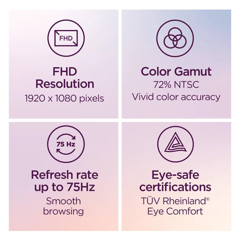 D27-40 27 Inch FHD All In One Monitor specifications including FHD Resolution, 72% NTSC Color Gamut, 75Hz Refresh Rate, Eye-safe Certification