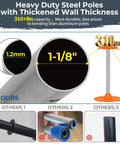 Boat Cover Support Poles With Anti-UV Ropes And 9-Inch ABS Base, thickened wall, 1-1/8 inch diameter steel illustration, 310 lbs strength.