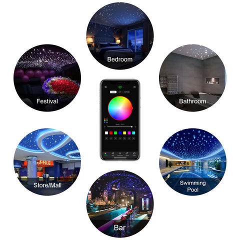 Lit Twinkle Fiber Optic Star Lights Kit With 370 Fibers, 9.8ft Length, RGBW Twinkle Glow usage examples including bedroom, bar, and pool