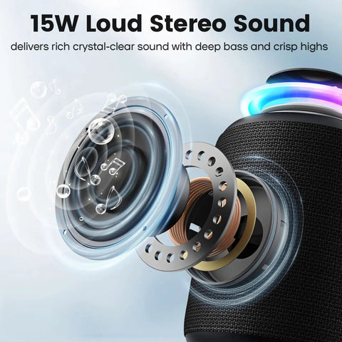 Exploded view of 15W Loud Stereo Sound speaker with Rugged Waterproof Bluetooth Speaker With Lights, IP67 Dustproof build.