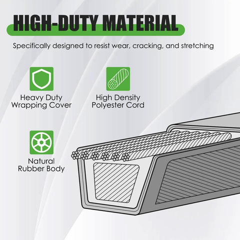 Heavy Duty Five Eighth Inch By One Hundred Twenty Three Inch Mower Deck Belt For Z246 Z Series And RZ Series Forty Six Inch Decks Built Tough For A Precise Fit And Real Durable Construction Compatible With A Range Of Models, showing cross-section with high-density polyester cord and natural rubber body.