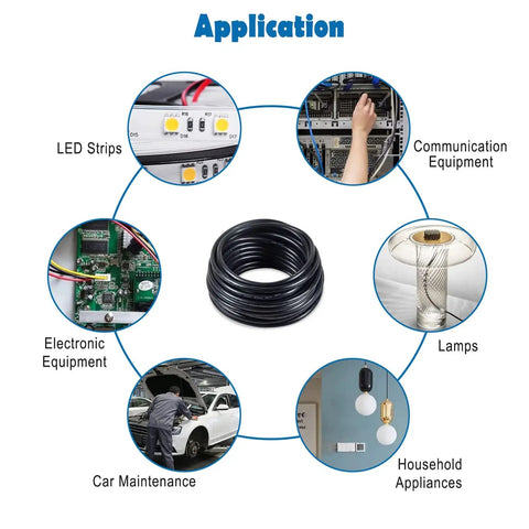 Diagram showing applications for 16 Gauge Two Conductor Electrical Wire 32.8 Feet Oxygen Free Copper PVC Cable in various devices.