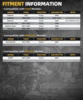 Fitment chart for Front Wheel Bearing Hub Assembly With ABS For Ford Ranger Explorer Explorer Sport Trac Mercury Mountaineer Mazda B4000 1997-2009 5 Lug 4WD Direct Fit Replacement