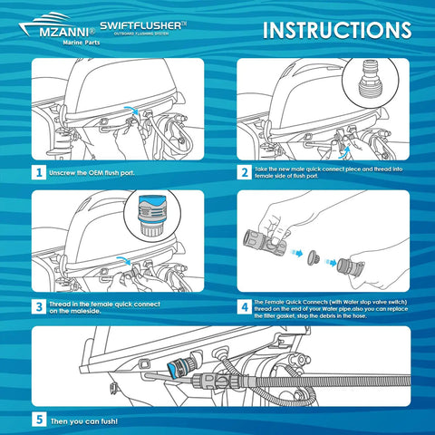 Installation instructions for SwiftFlusher Outboard Quick Connect Flush Kit For Yamaha And Honda Engines with diagrams.