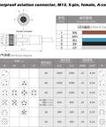 Diagram of M12 A Coded 5 Pin Female Cable For Encoder Actuator Sensor Controller CAN Bus Open End