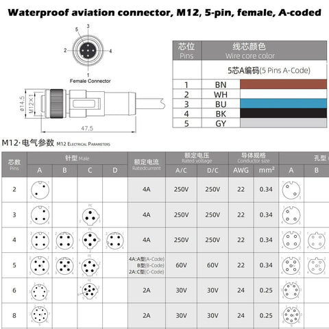 Diagram of M12 A Coded 5 Pin Female Actuator Sensor Cable with specifications and pin details.