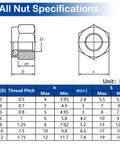 Diagram showing size specifications for 15 Pcs M10 1.5 Nylon Insert Lock Nuts Hex Nylock Self Locking Nut 304 Stainless Steel