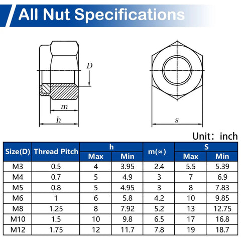 Diagram showing size specifications for 15 Pcs M10 1.5 Nylon Insert Lock Nuts Hex Nylock Self Locking Nut 304 Stainless Steel