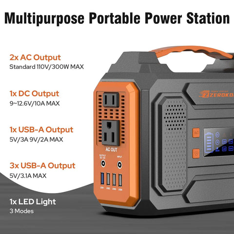 Portable Solar Generator 300W Power Station With Foldable 60W Solar Panel And 280Wh Battery Pack, visible outputs and sockets