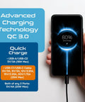 Hand holding phone showing Must-Have World Travel Universal Power Adapter Kit With 2 USA Outlets, USB-A, USB-C, PD 35W charging