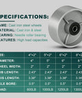 Tough As Nails Heavy Duty Industrial Caster Wheels 5 X 2 Inch Cast Iron Steel Replacement specifications with load capacities.