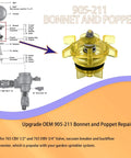 Diagram and image of Upgrade Bonnet And Poppet Repair Kit For 765 Series Backflow Preventers And Vacuum Breakers One Half Inch To Three Quarter Inch