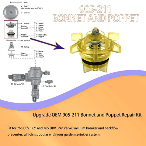 Diagram and image of Upgrade Bonnet And Poppet Repair Kit For 765 Series Backflow Preventers And Vacuum Breakers One Half Inch To Three Quarter Inch