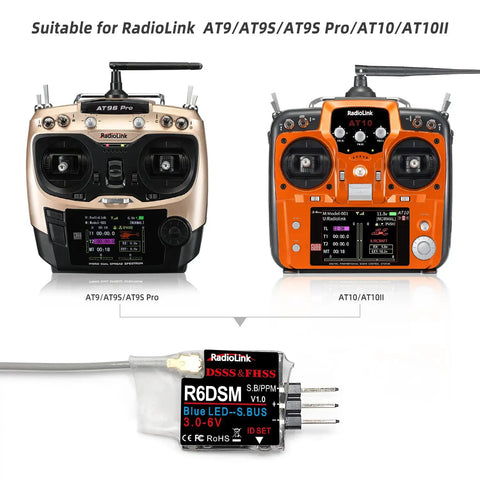 Micro RC Receiver For FPV Drones 10 Channel SBUS PPM 2.4GHz Anti Interference With DSSS FHSS alongside AT9S Pro AT10 transmitters.