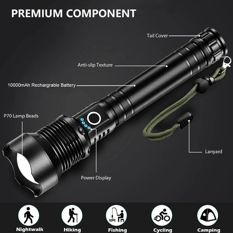 Rechargeable LED Flashlight Set With 990000 Lumens Output, 5 Modes, Waterproof Build, 10000mAh High Capacity Battery, Beast Bright Handheld Flashlight For Camping And Emergencies, 2 Pack